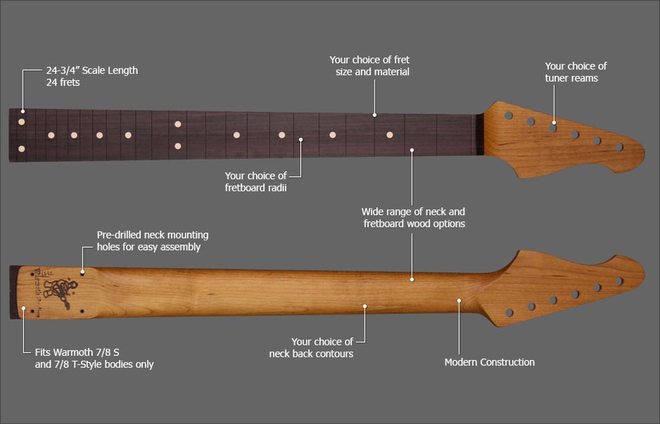 Warmoth  ネック　ストラト用 Stratocaster Replacement Guitar Necks