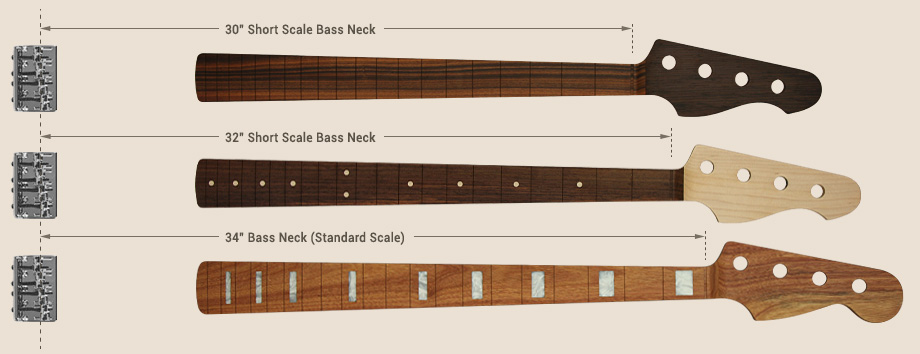 Short Scale Bass Necks comparison