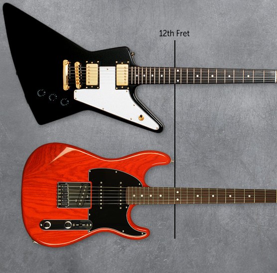It the balance point is in the wrong place a guitar will have neck dive.