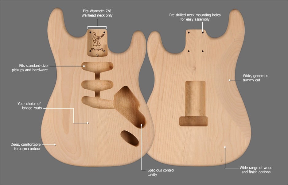7/8 S-Style Guitar Body