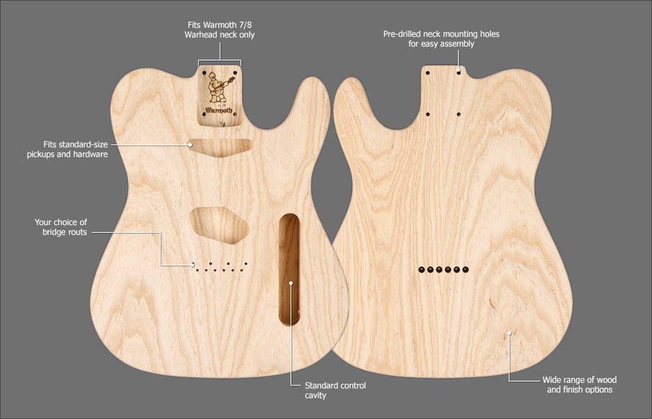 Warmothテレマスターボディのみ Warmothテレマスターボディのみ WARMOTH Unfinished Top Bound