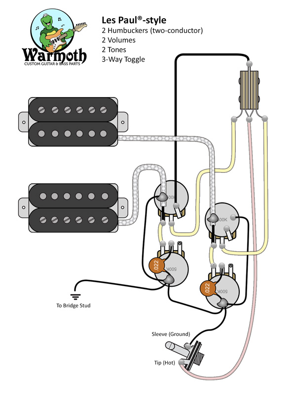 2-conductor humbuckers (Les Paul)