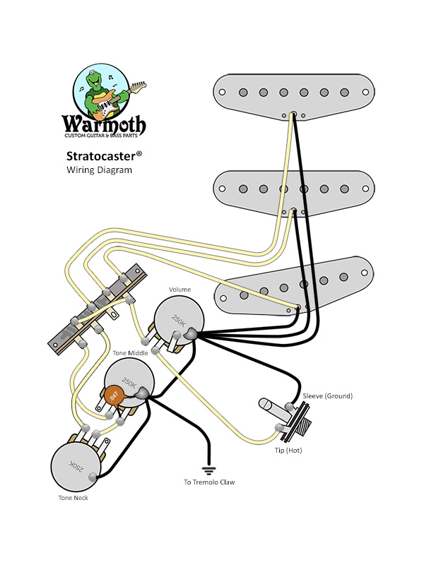 Strat&reg; Style Wiring Diagram