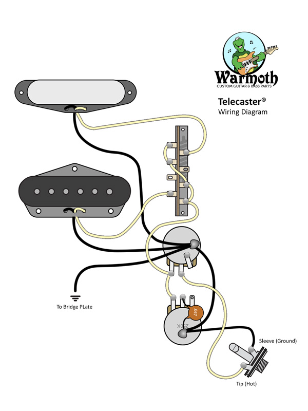 Tele&reg; Style Wiring Diagram