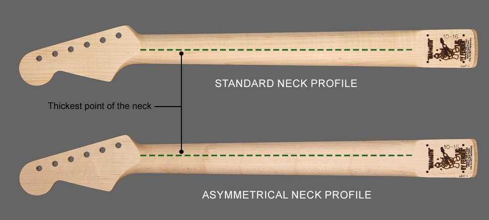 Asymetrical Fender Replacement Neck