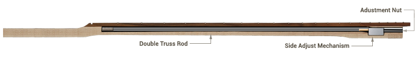 Warmoth Modern replacement neck construction