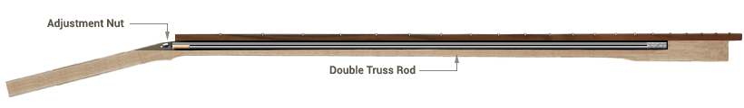 Warmoth Tiltback replacement neck construction