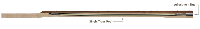 Warmoth Vintage replacement neck construction