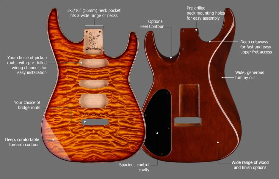 Soloist Guitar Body