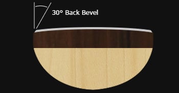 Fret ends are back-beveled 30° degrees