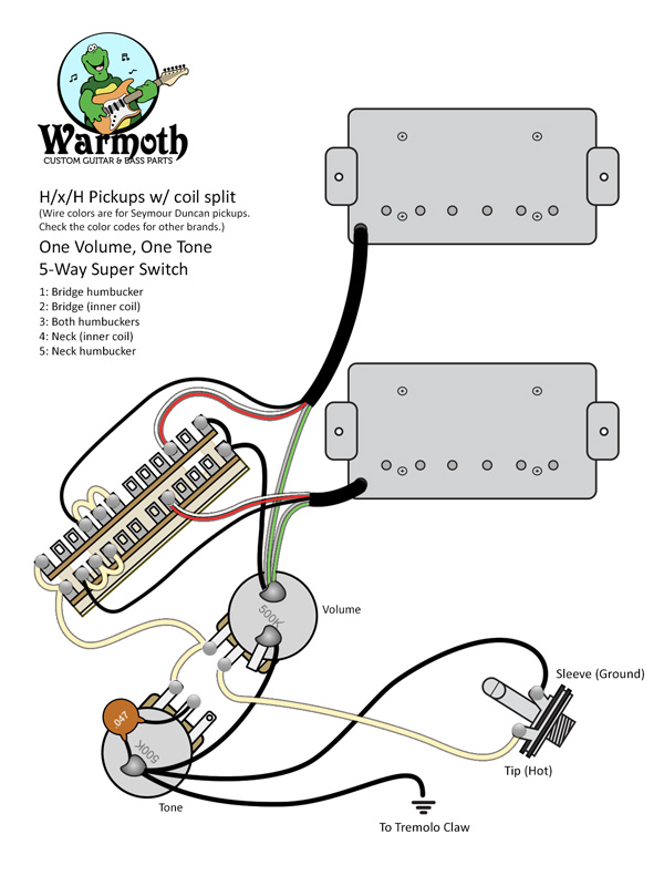 H/x/H with Coil Splitting