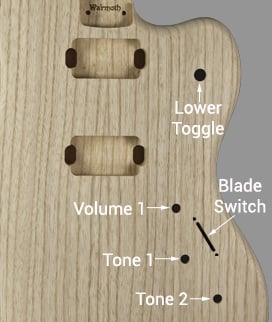 Jazzmaster&reg; Controls