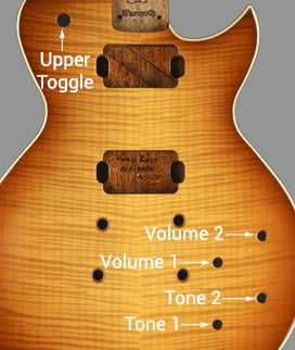 LP Controls