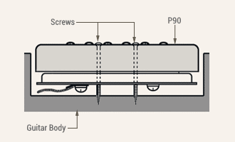P90 Mount Diagram