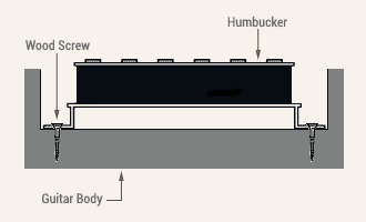 Humbucker Mount Diagram