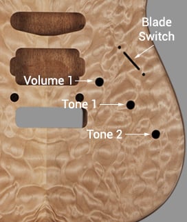Strat&reg; Controls